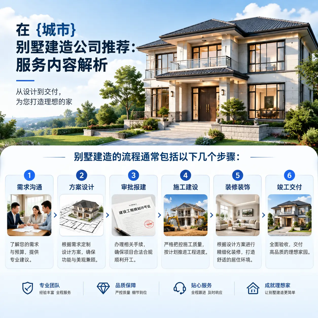 在 清镇 别墅建造公司推荐：服务内容解析